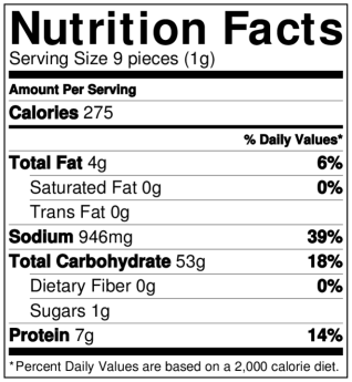 NutritionLabel